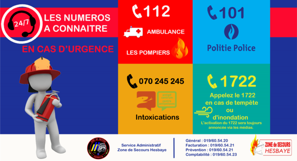 Numéros urgence photo